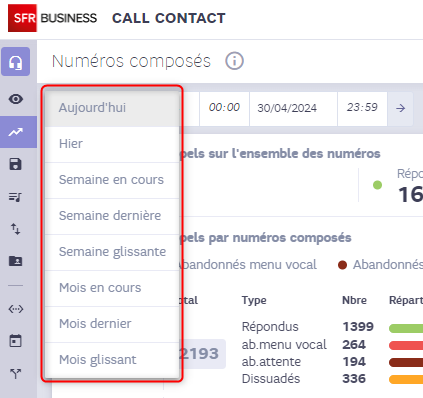 L'image montre les critères de recherche agrégés Capture d'écran