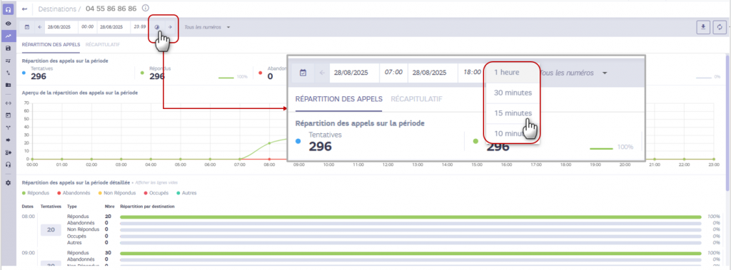 L'image montre comment définir un interval de répartition des appels Capture d'écran