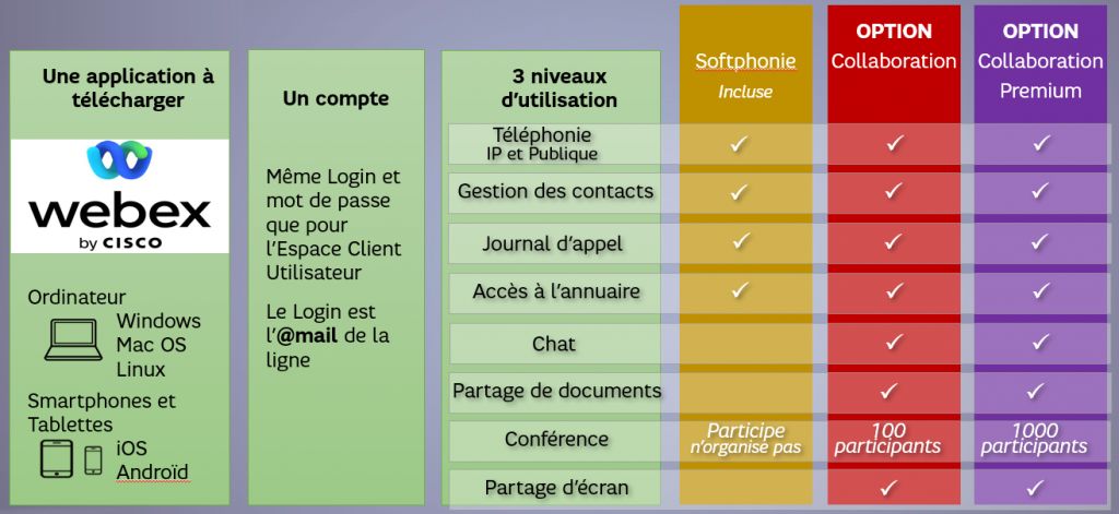 Capture d'&eacute;cran