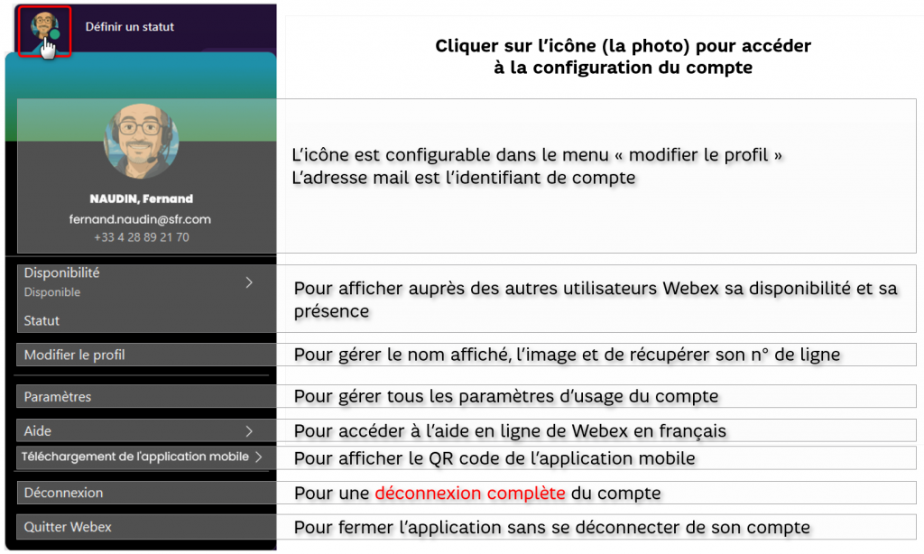 L'image montre le panneau de configuration d'un compte Webex