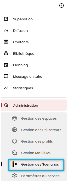 Cette image nous pr&eacute;sente la colonne des menus.