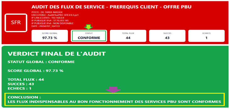 L'image montre le r&eacute;sultat positif de l'audit de conformit&eacute; des flux avec PBU